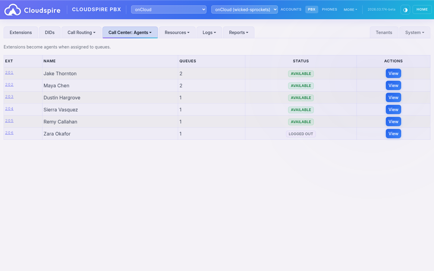 Agent management showing skills, queue assignments, login and pause controls, and real-time status