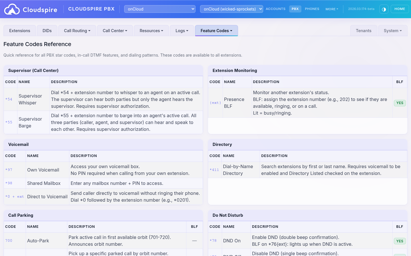 Feature code reference table showing DND, call parking, caller ID selection, and agent controls