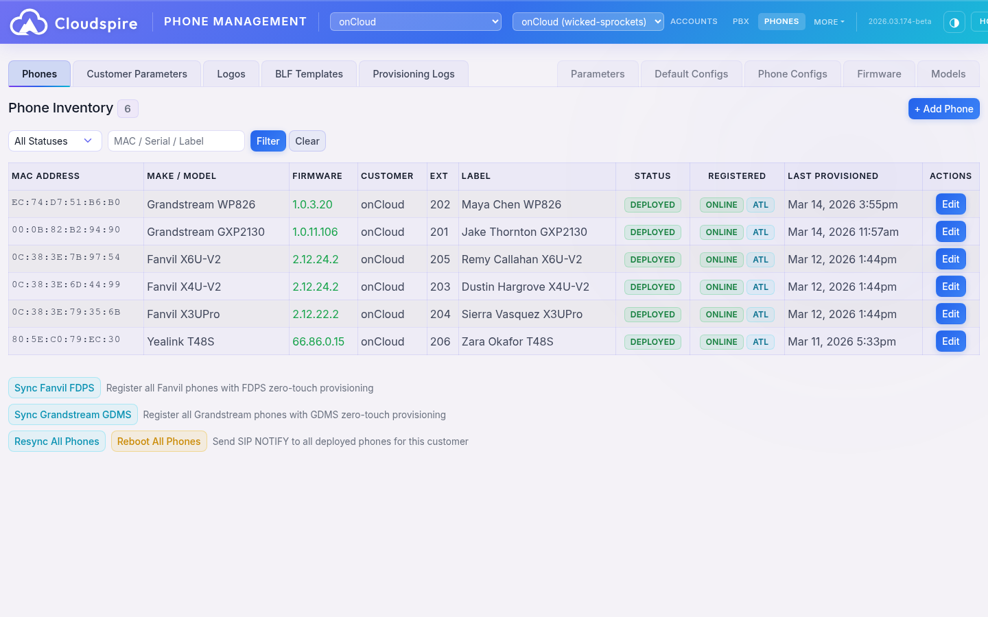Phone management dashboard showing device inventory, firmware status, and BLF template assignments